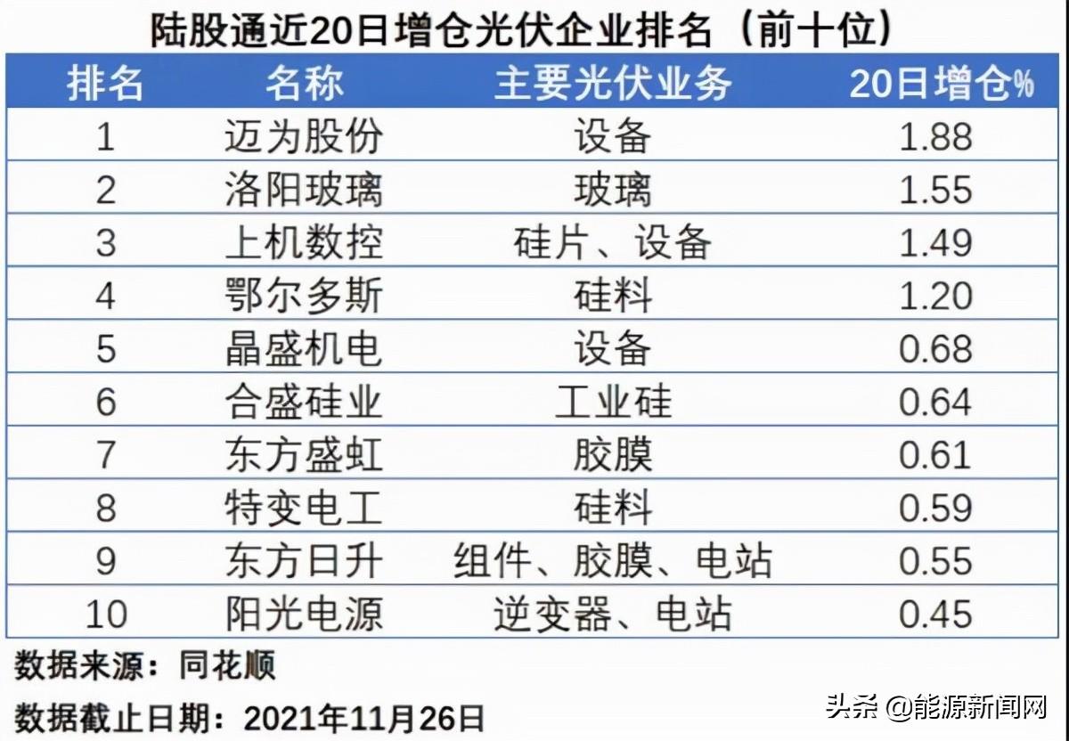 洛阳东方日升最新招聘动态及其行业影响分析