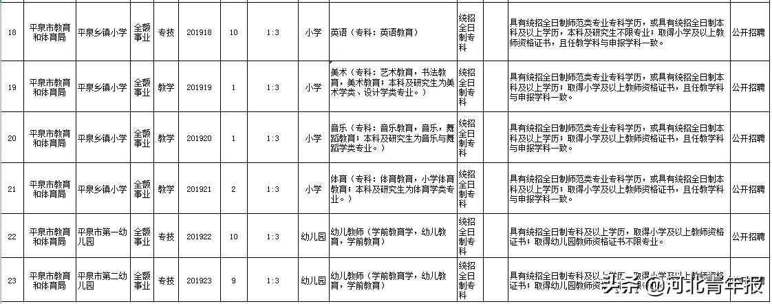 2024年10月 第494页