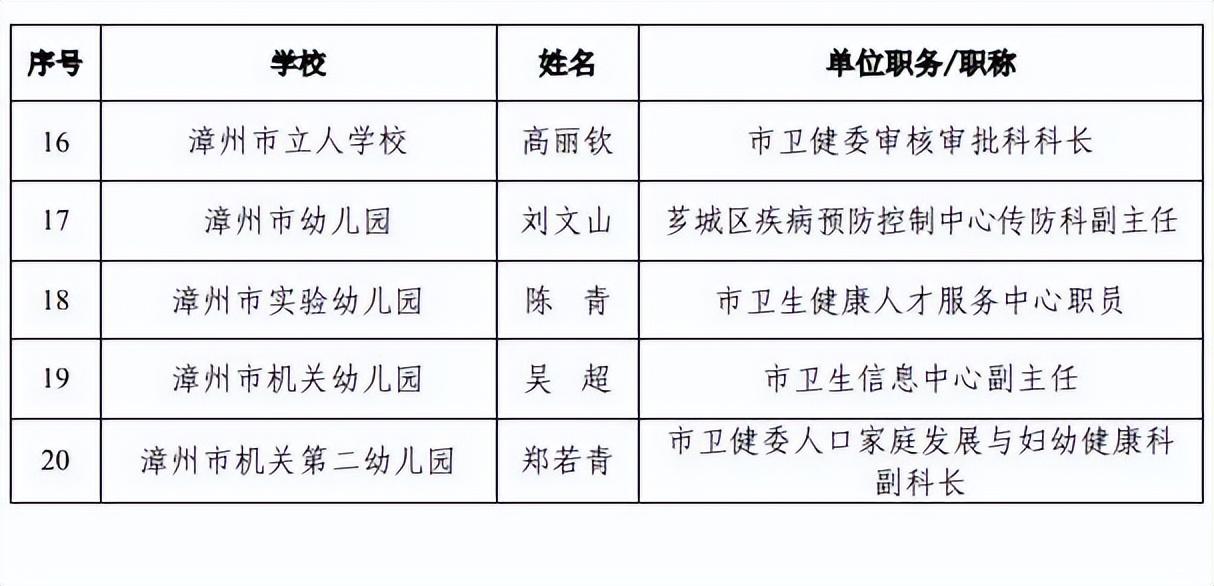 看的开就会幸福。 第4页