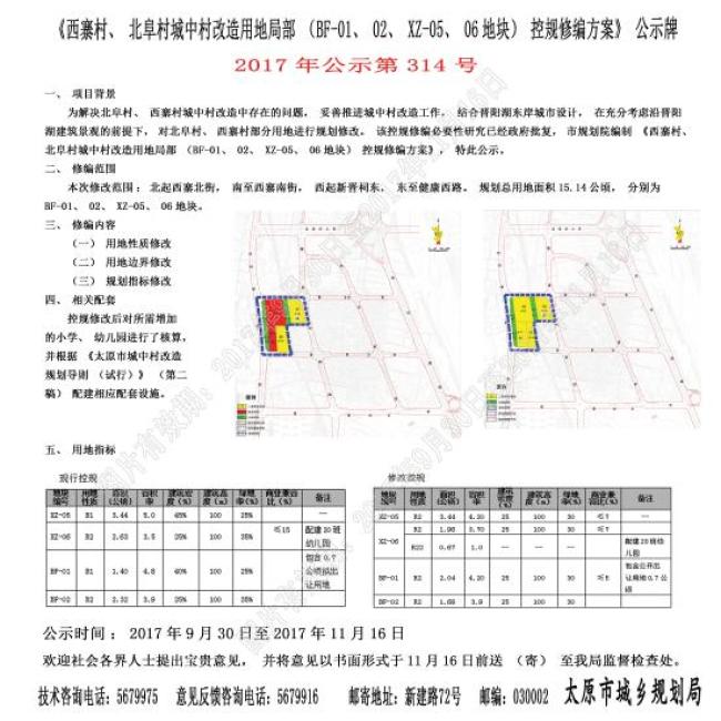 西铁营村回迁改造最新进展，推动宜居新社区建设，持续更新动态