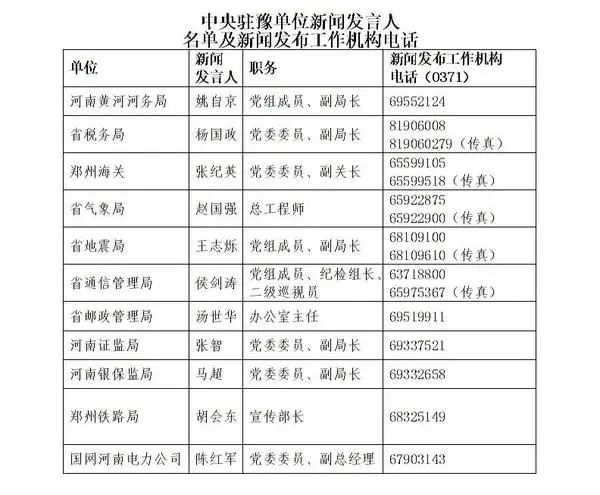 青海最新任免人员名单揭晓，影响分析揭秘