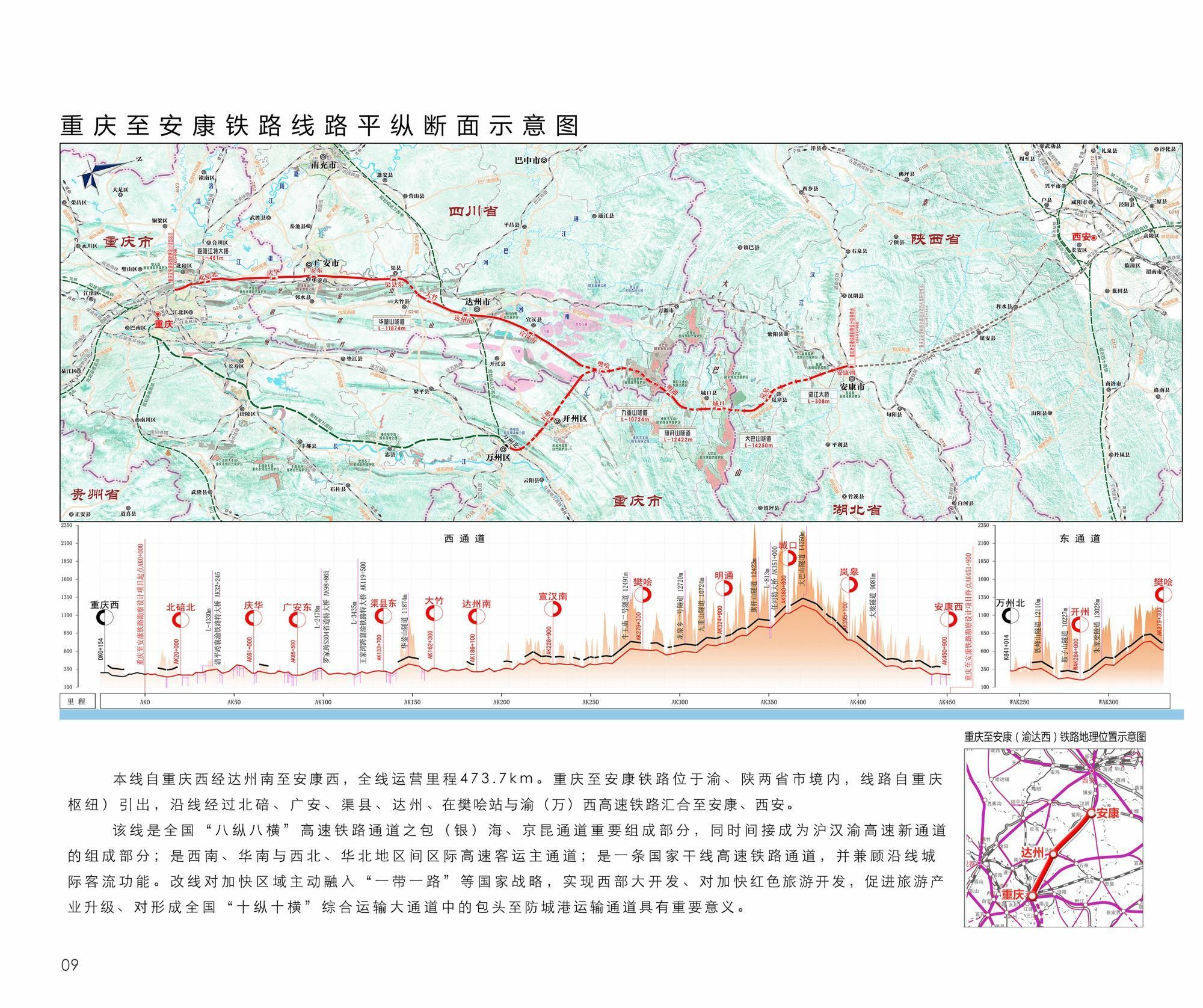 西渝高铁最新规划路线重塑区域交通格局枢纽力量