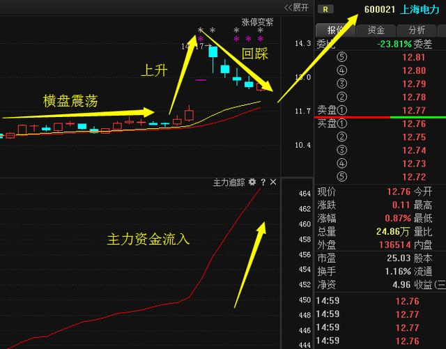 盛和资源迎发展新机遇，行业前景明朗，最新利好消息助力公司前行