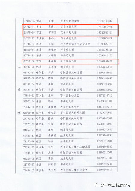 汉中幼儿园招聘启事，寻找教育梦想共同前行者