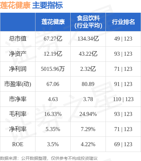 河南莲花健康迈向新时代健康产业领军地位的新动态