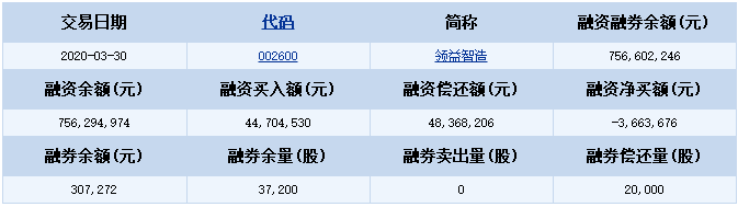 领益科技引领行业变革，创新科技塑造未来