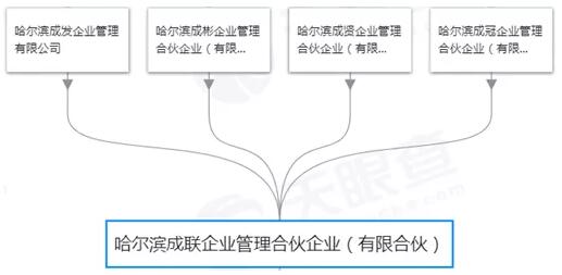 花伊自在美 第4页