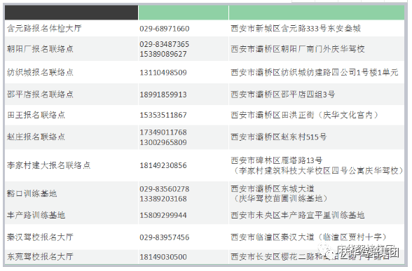 西安草堂宝德最新招聘动态与深远影响力分析