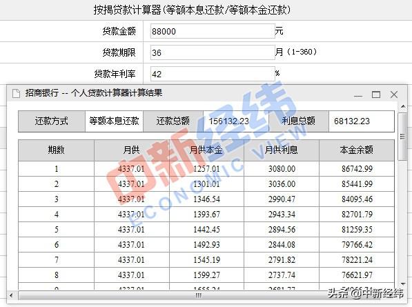 公积金贷款计算器最新2013版，房贷规划与决策利器