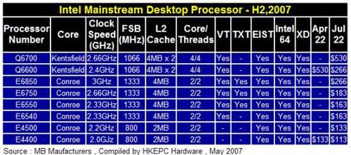 E3最新型号，技术革新与性能升级的综合展现