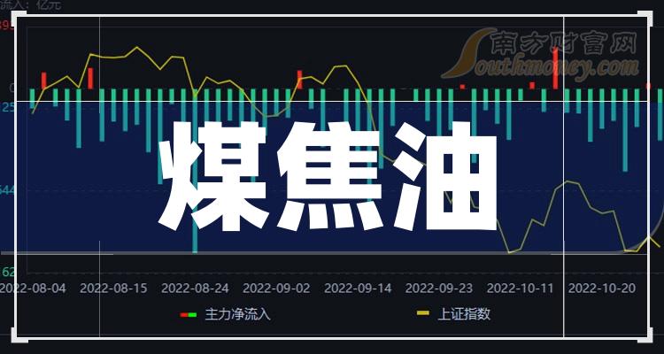 安泰集团股票最新消息全面解读