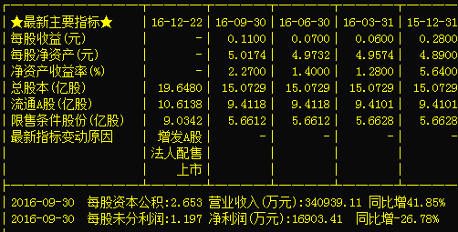 凯迪生态股票最新股价动态解析