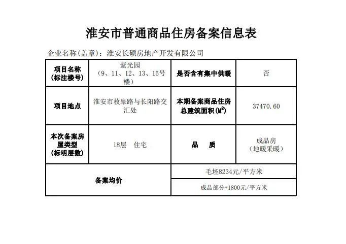 蒲城房价最新动态，市场趋势、影响因素与未来展望（2017年）