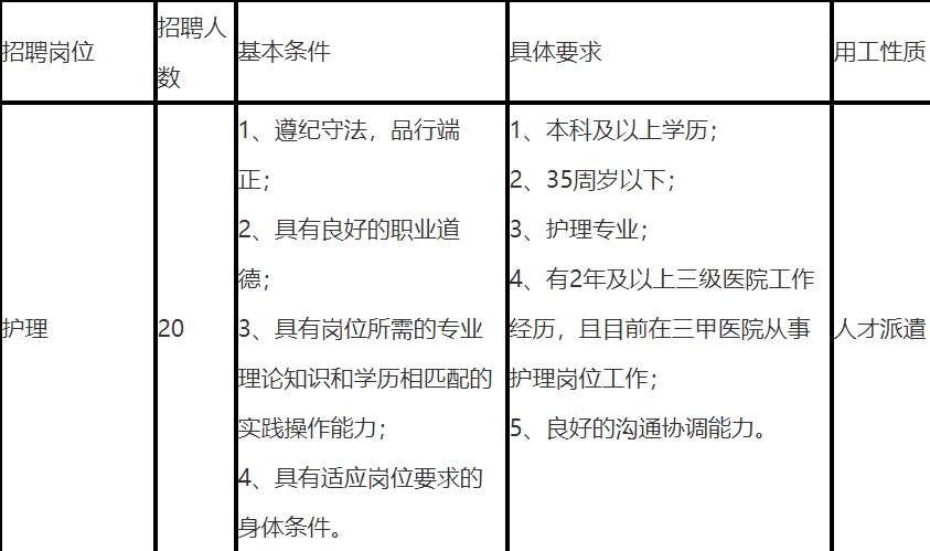 杭州丁桥最新招聘信息全面解析