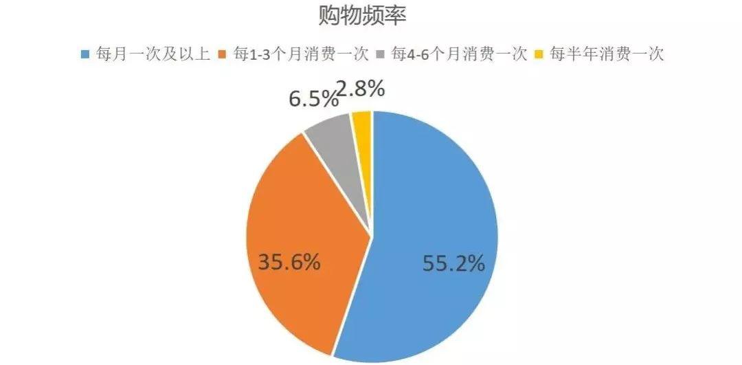 龙炎电商调查最新进展，揭示行业趋势与未来展望分析