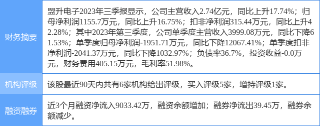 罗坤生扬升最新动态，成就概览与未来展望