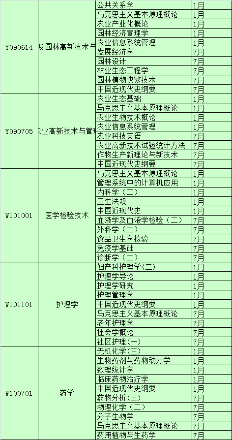 最新试机号口诀揭秘，探索彩票试机号的神秘面纱