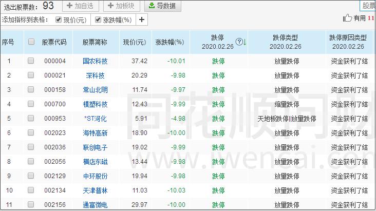 国农科技最新动态全面解读