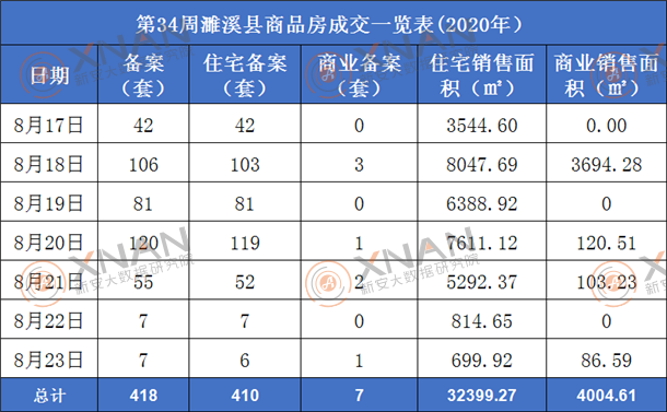 顾凉i 第3页