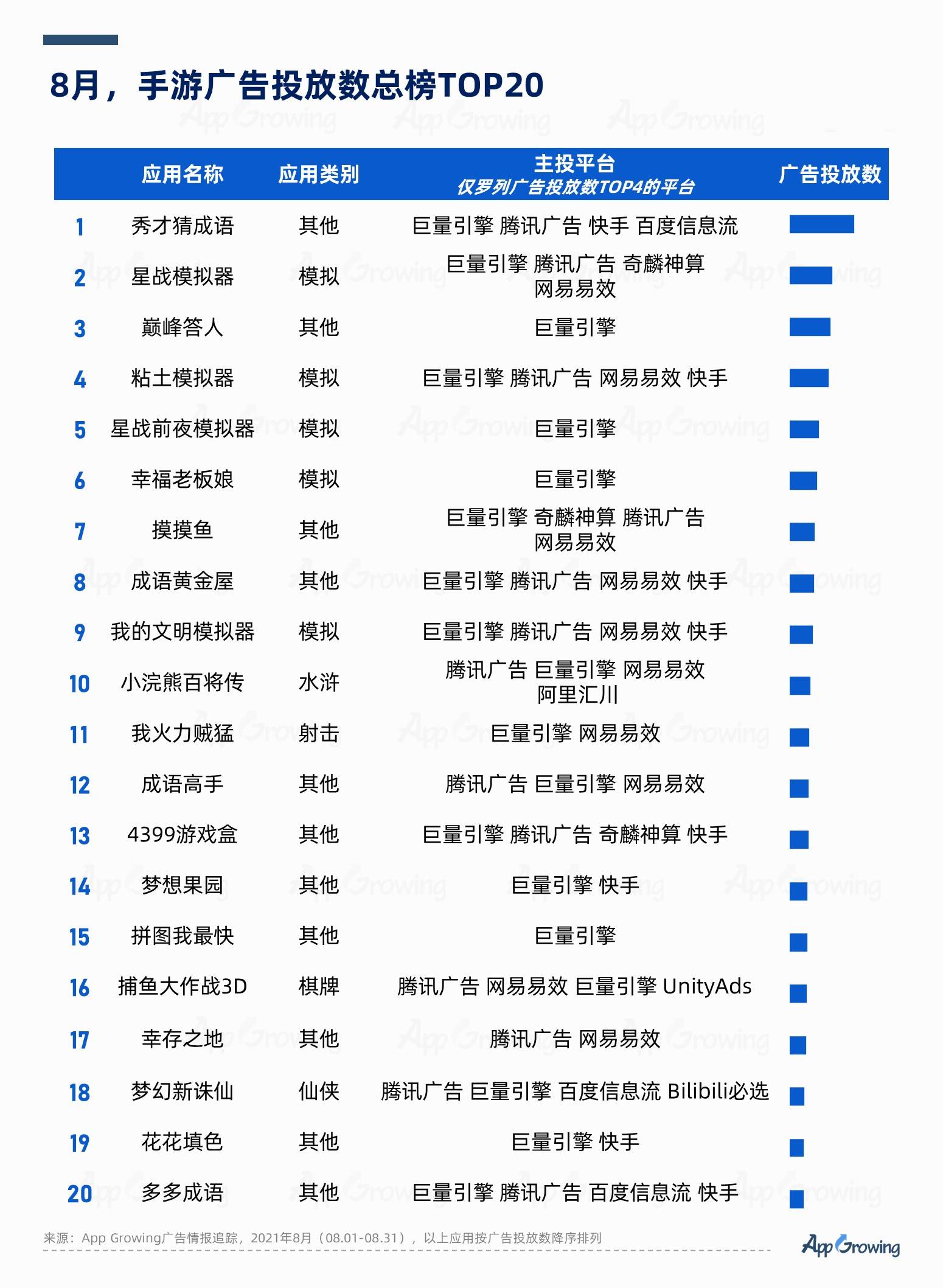 2024新奥正版资料免费，最新热门解答落实_WP59.75.46