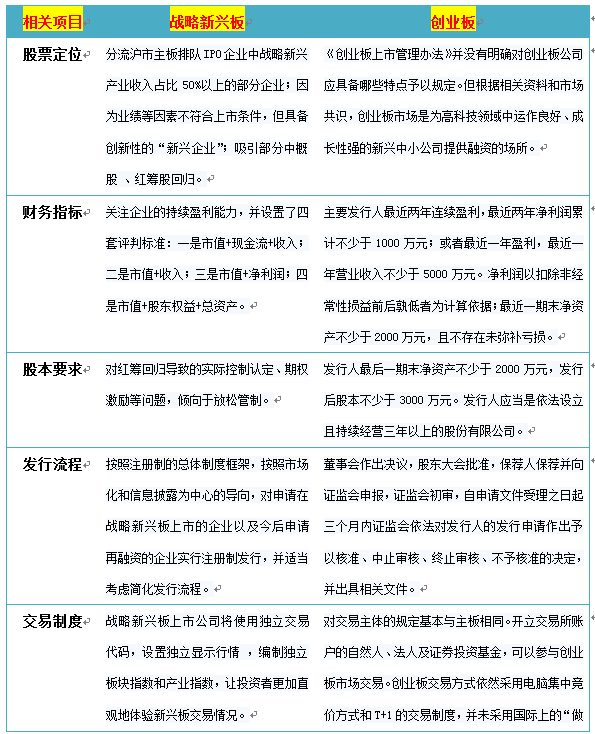 新澳精准资料期期精准,全面理解执行计划_社交版7.08