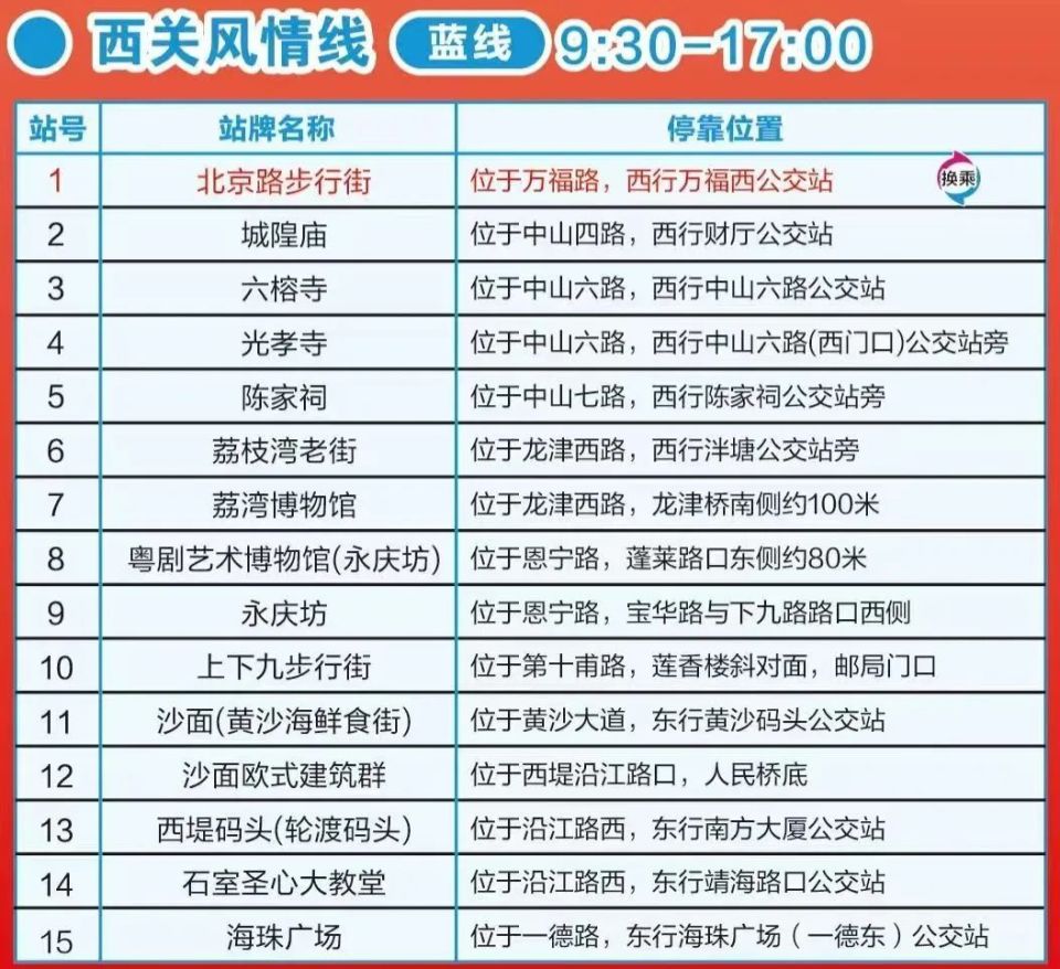 新奥门资料大全正版资料2024年免费下载,实用性执行策略讲解_社交版5.072