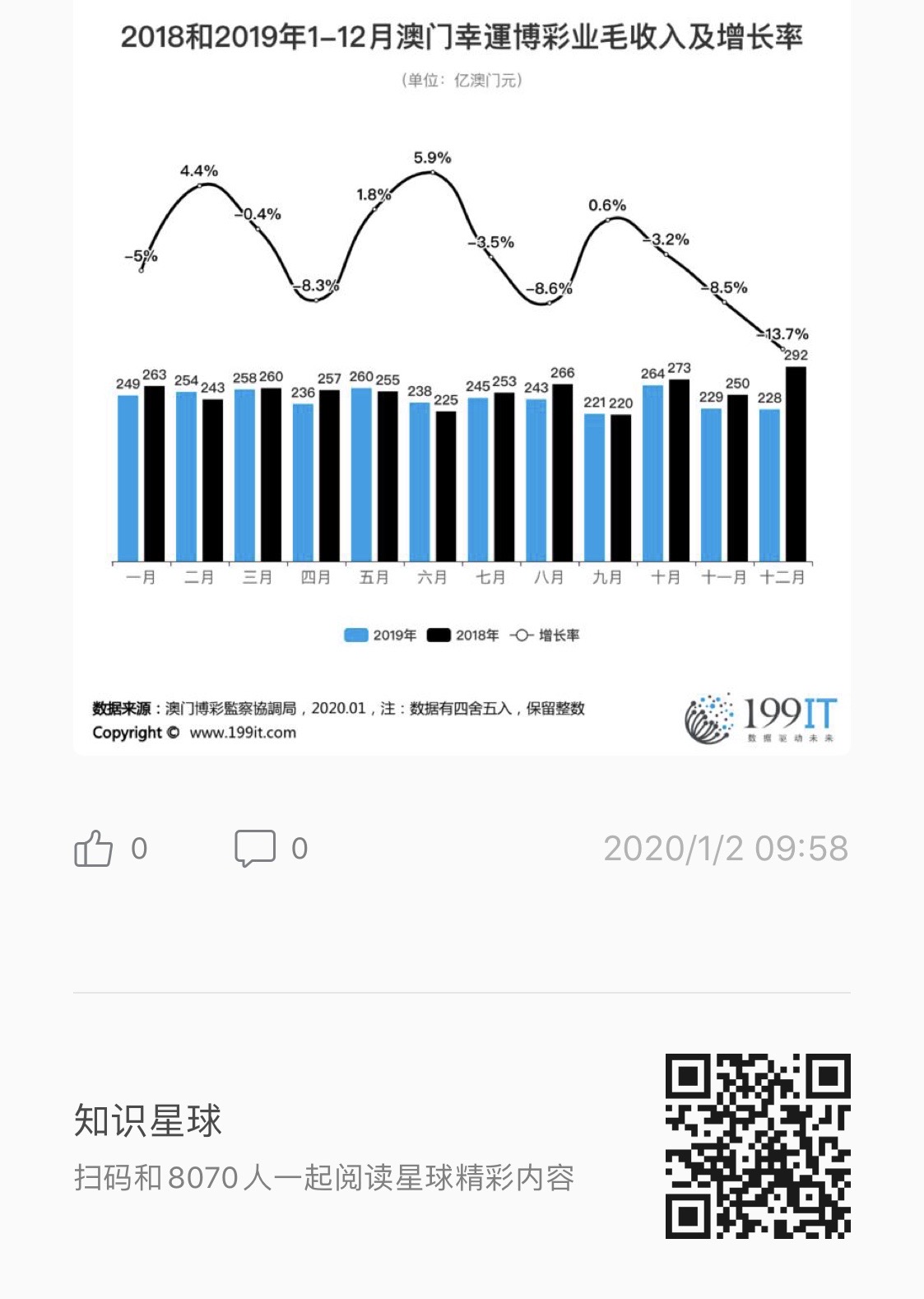 澳门内部最精准免费资料，数据资料解释落实_BT94.21.75