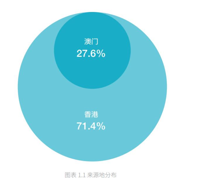 广东八二站澳门资料查询,连贯性执行方法评估_工具版6.166