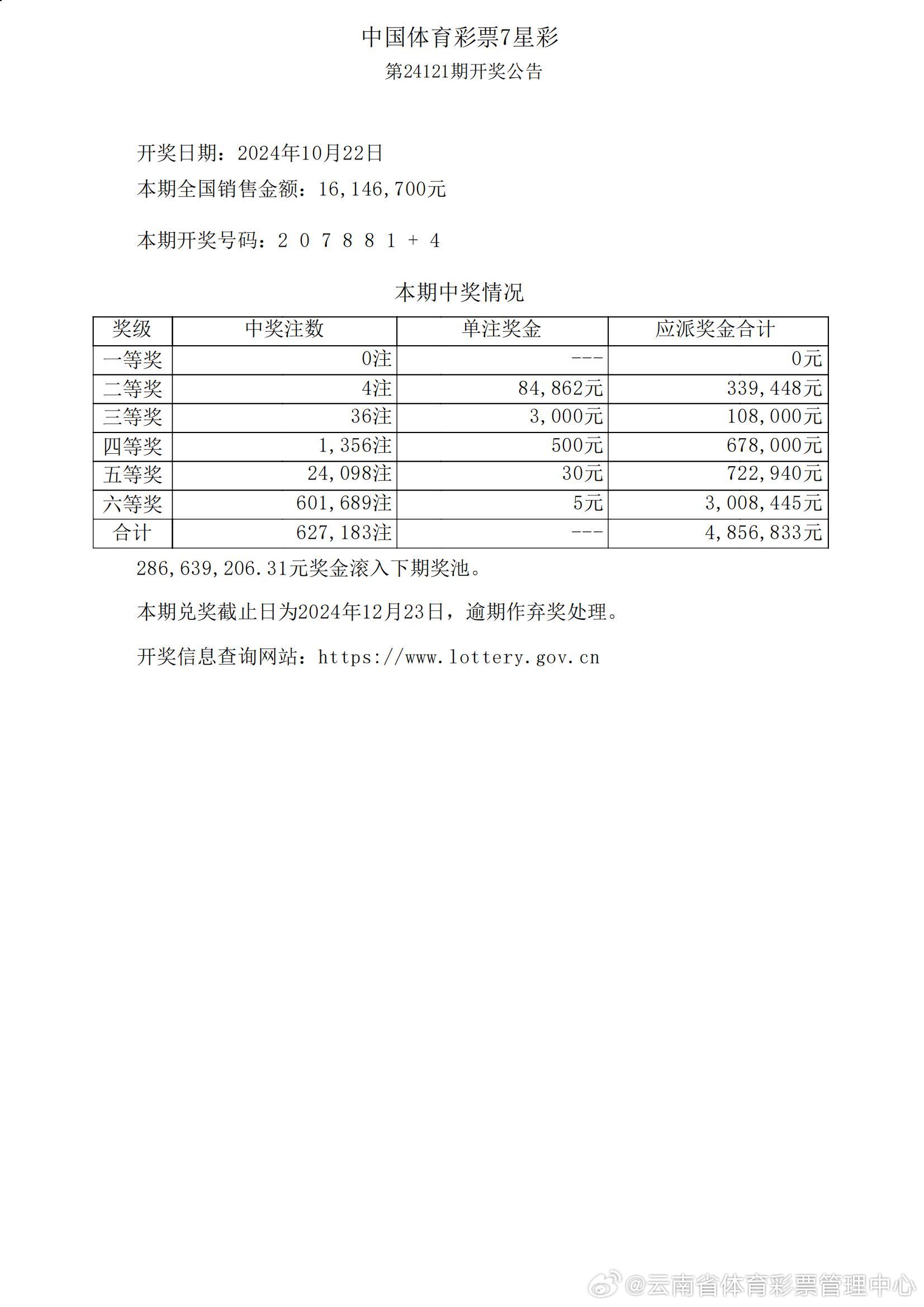 七乐彩最新开奖结果揭秘，探索幸运之门的大门已开启