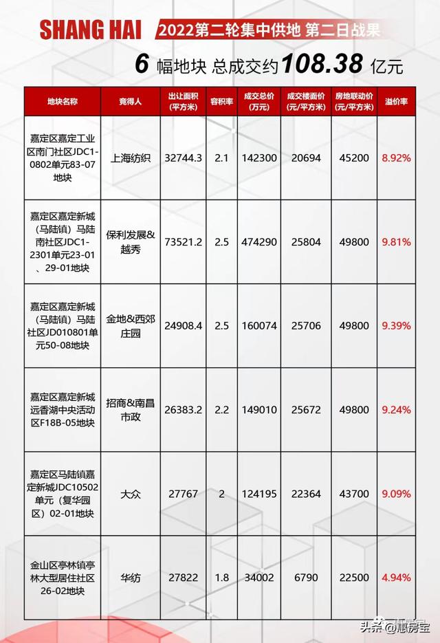 野媚倾情 第4页