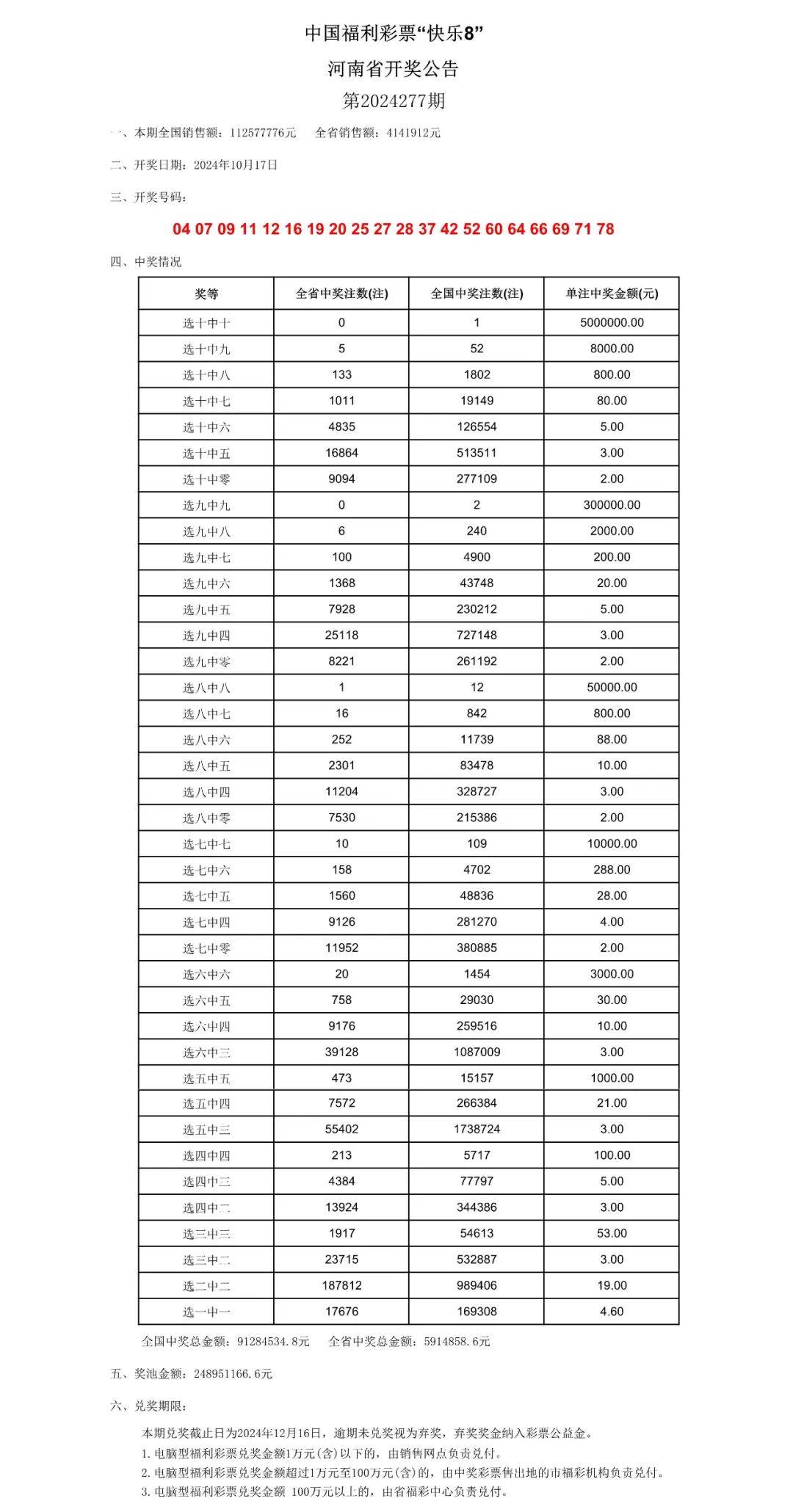 2024澳门码今晚开奖,动态调整策略执行_标准版90.65.32