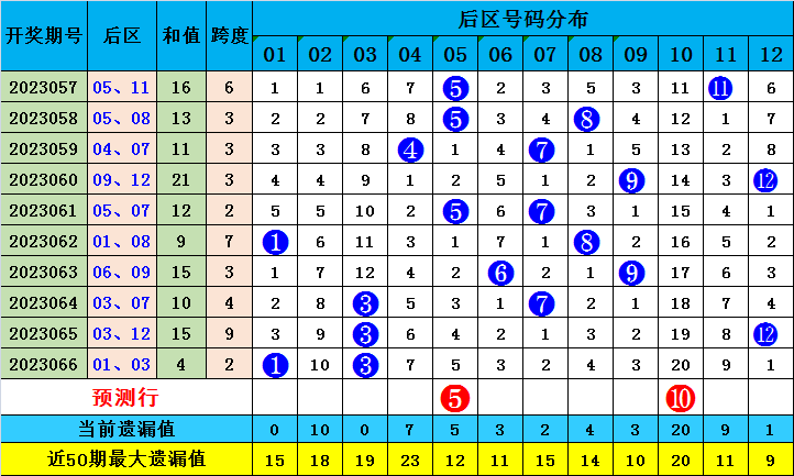 澳门必中一肖一码准一肖,收益成语分析落实_豪华版180.300