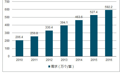 2024年新出的免费资料,定制化执行方案分析_粉丝版335.372