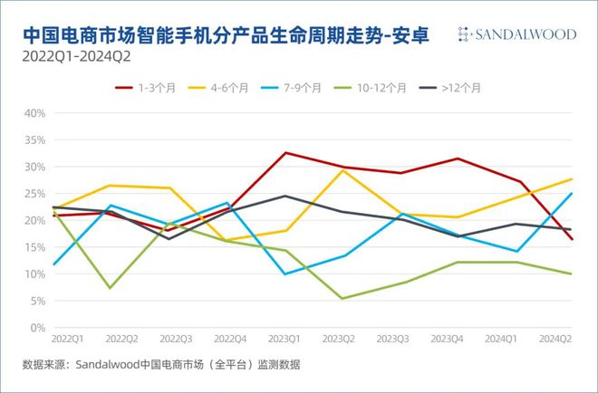 2024澳门六开奖记录,市场趋势方案实施_影像版1.667