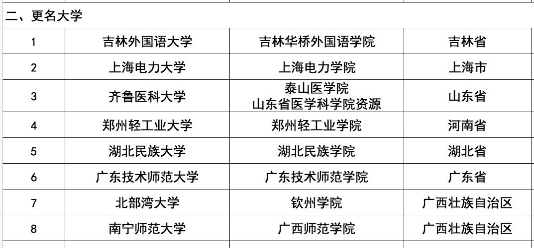 澳门生肖,广泛的关注解释落实热议_Android256.183