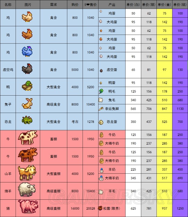 2004澳门资料大全免费,数据资料解释落实_游戏版256.183