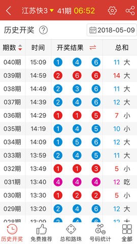 2024澳门天天六开好彩,功能性操作方案制定_入门版2.362