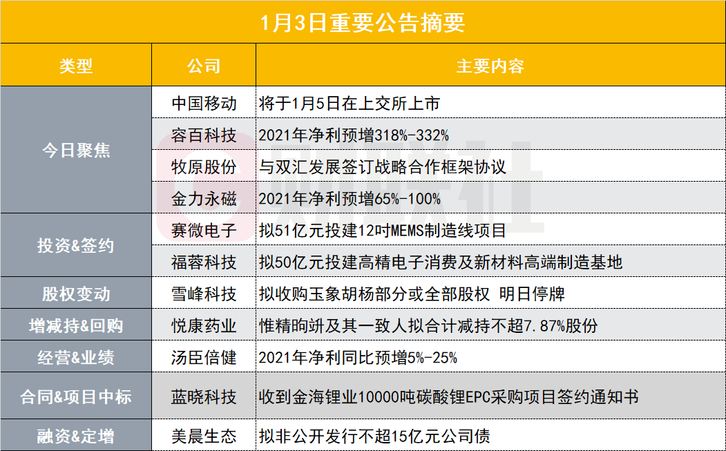 澳门资料区免费大公开,涵盖了广泛的解释落实方法_升级版9.123