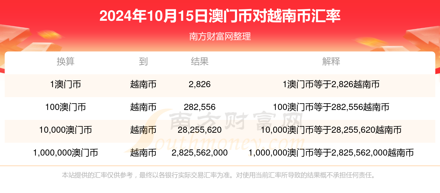 新澳门(一肖一码),市场趋势方案实施_纪念版3.866