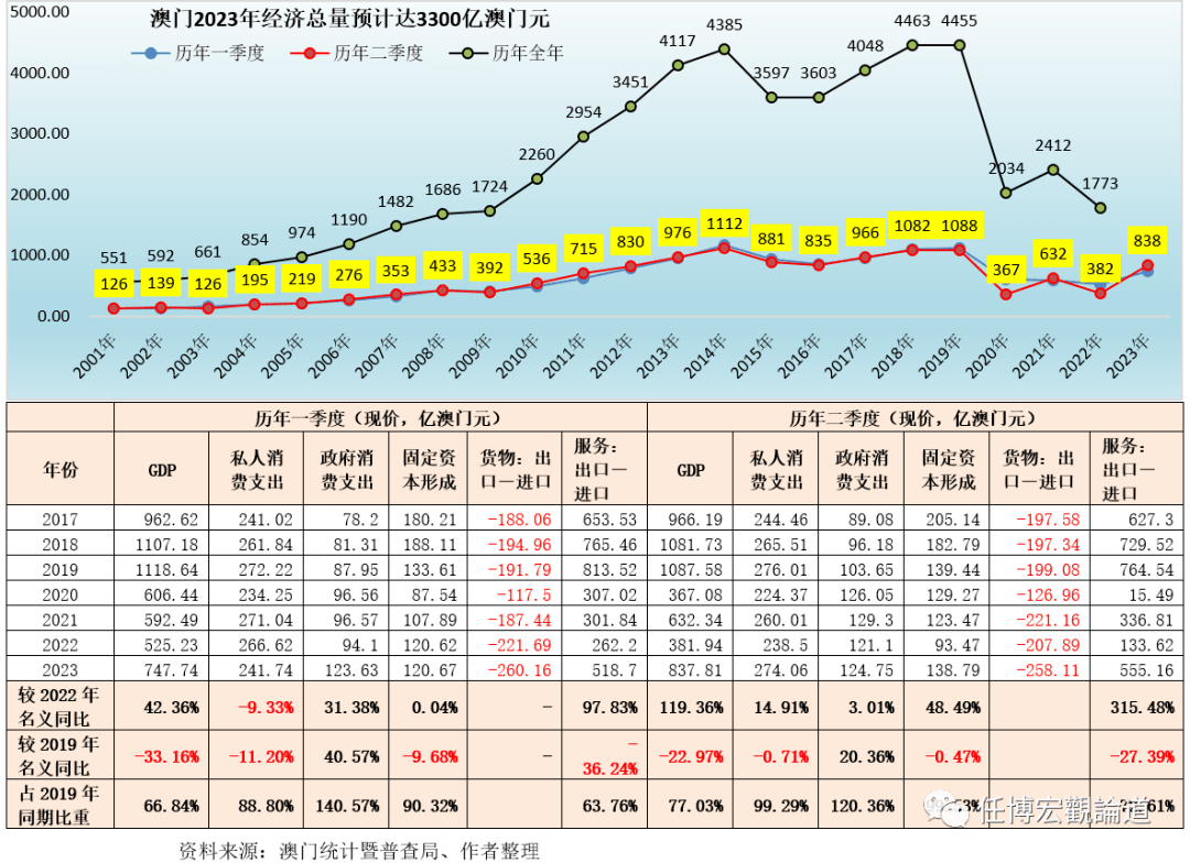 2024澳门天天六开,全局性策略实施协调_标准版1.292