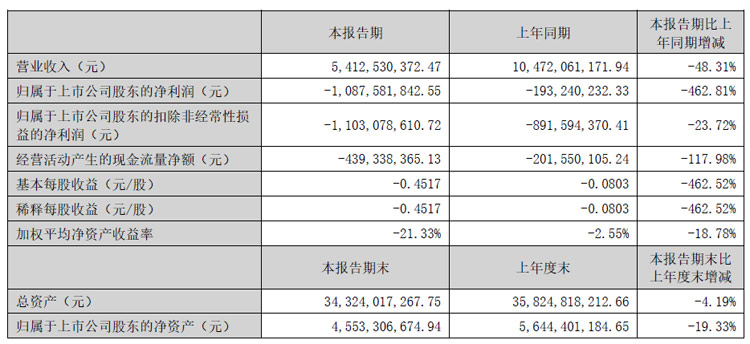 2024年新澳门天天彩开奖结果,功能性操作方案制定_精英版201.123