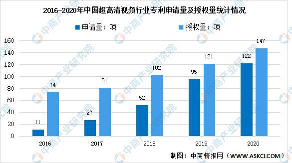 2024香港正版资料大全视频,市场趋势方案实施_娱乐版305.210