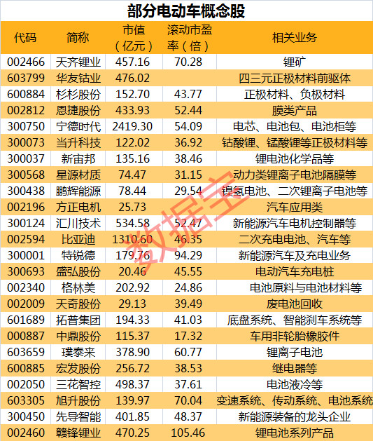 2024新奥今晚开什么号,国产化作答解释落实_定制版6.22