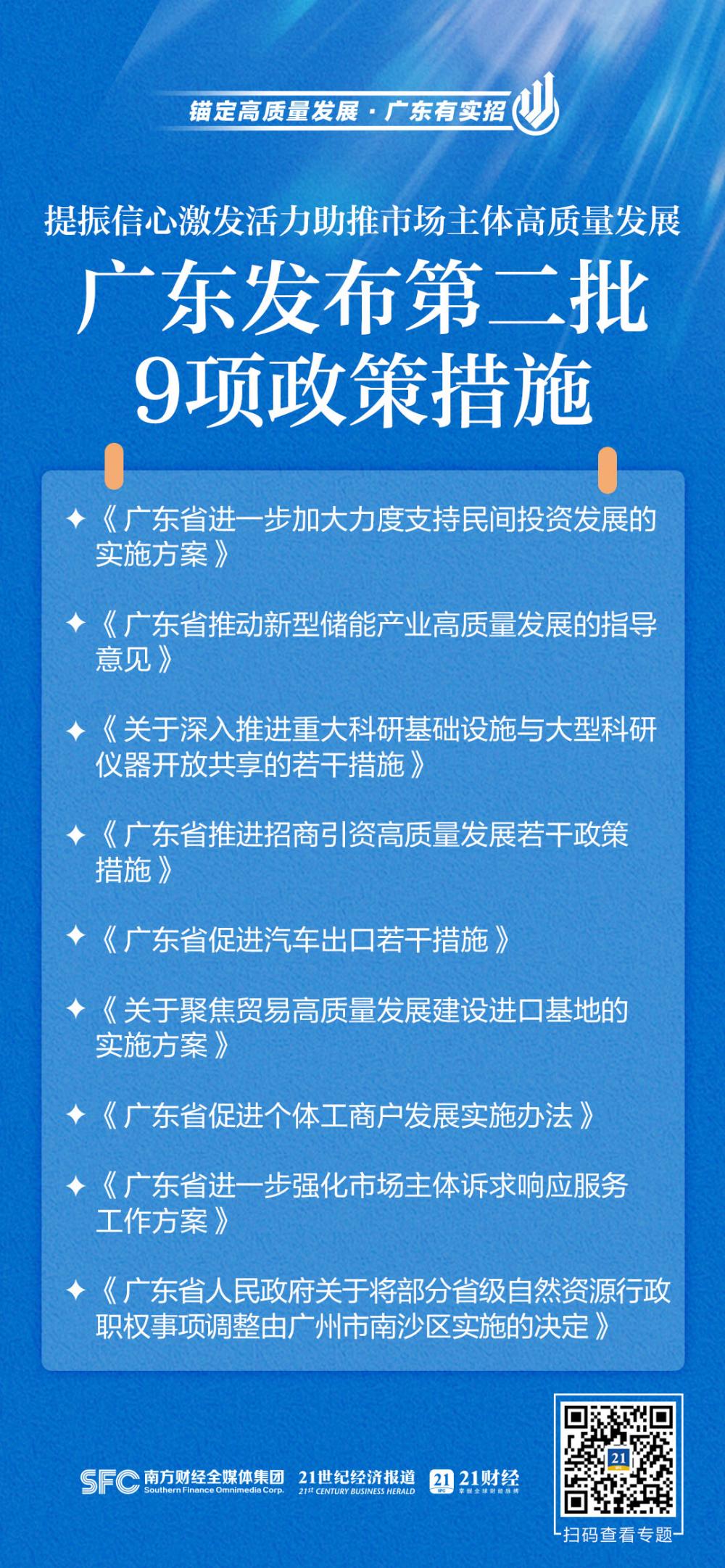 广东八二站资料免费大公开,新兴技术推进策略_精英版201.123