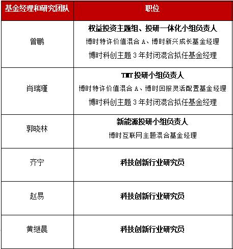 今天澳门一码一肖,时代资料解释落实_精简版105.220