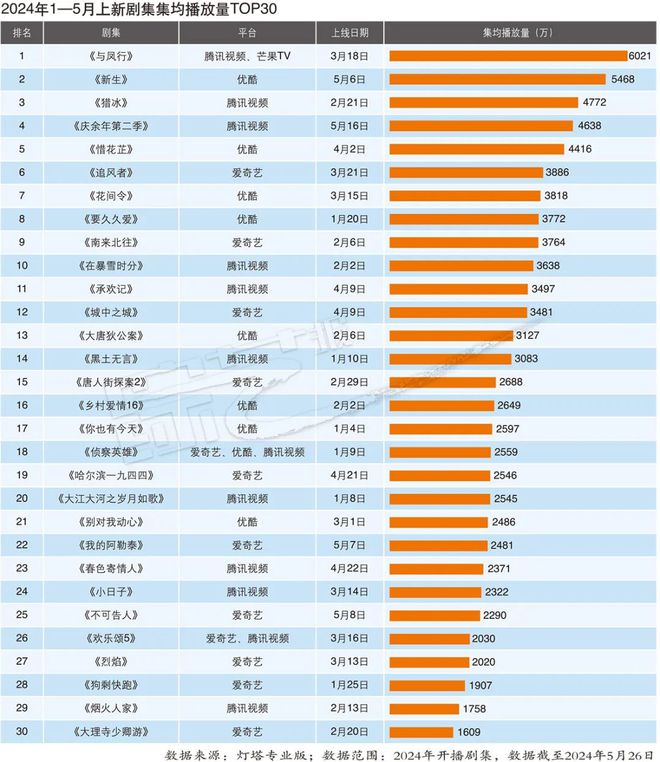 2024年今晚澳门开奖,时代资料解释落实_特别版3.363