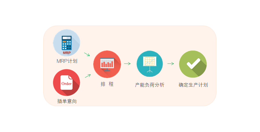 管家婆一肖资料大全019期,动态调整策略执行_升级版6.33