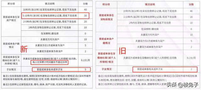 今晚澳门特马开的什么号码2024,定制化执行方案分析_专业版150.205