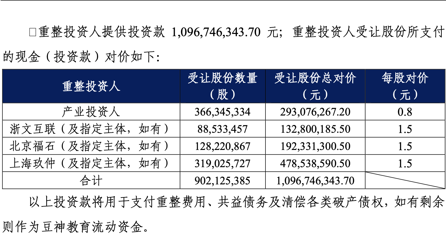 最准一码一肖100%凤凰网,整体规划执行讲解_优选版2.332