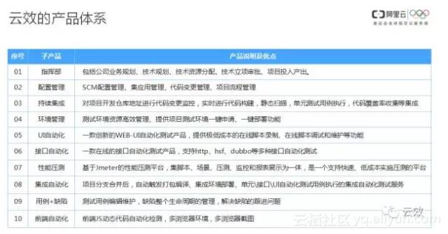 7777788888免费管家婆网,广泛的解释落实方法分析_粉丝版335.372